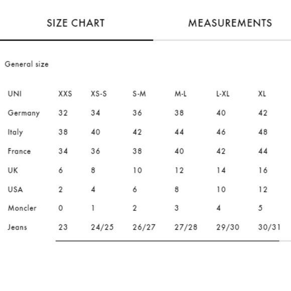 MM6 Maison Martin Margiela  Blue Cape-effect  Shirt mini dress Navy - Picture 12 of 14